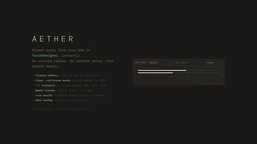 Aether