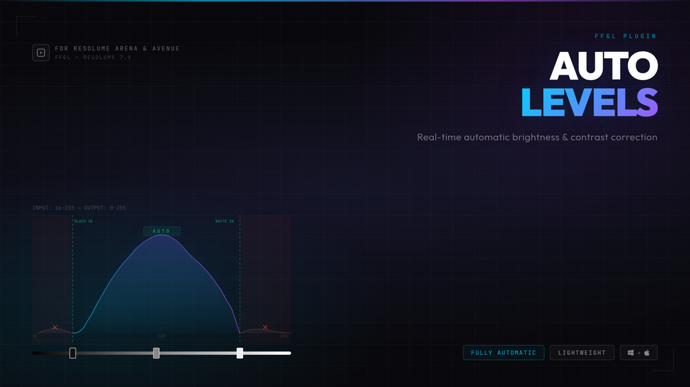 Auto Levels - FFGL Plugin for Resolume