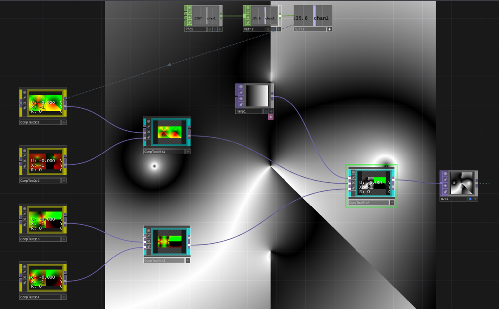 ComplexFunction.store UV toolkit